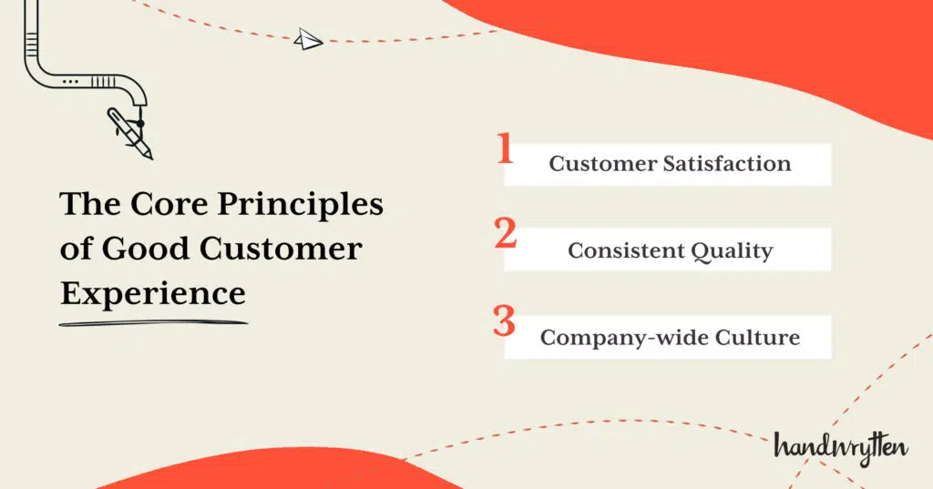 core principles of customer experience: customer satisfaction, consistent quality, company-wide culture